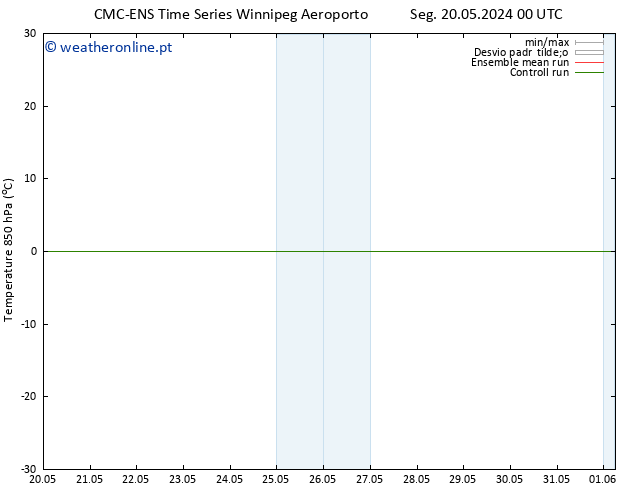 Temp. 850 hPa CMC TS Qui 30.05.2024 12 UTC