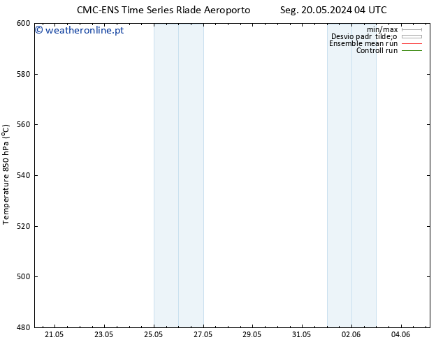 Height 500 hPa CMC TS Qua 22.05.2024 04 UTC