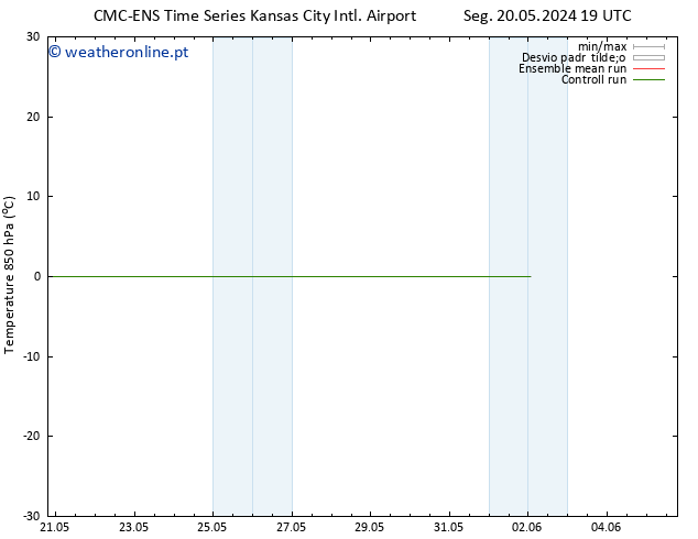 Temp. 850 hPa CMC TS Dom 26.05.2024 19 UTC