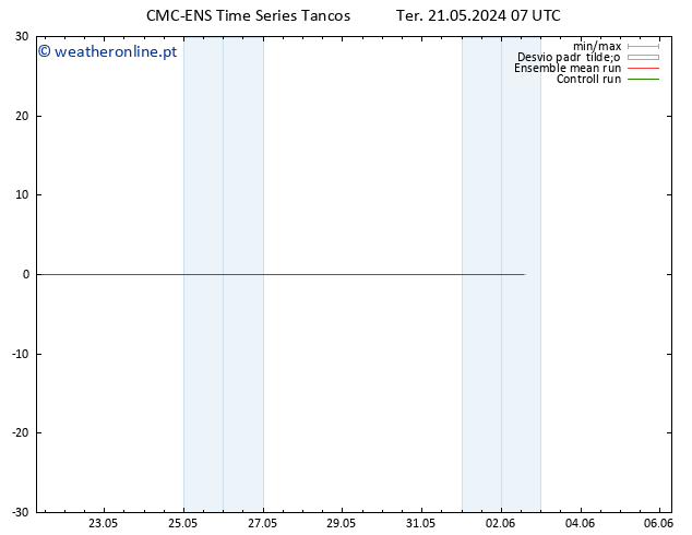 Height 500 hPa CMC TS Dom 26.05.2024 01 UTC