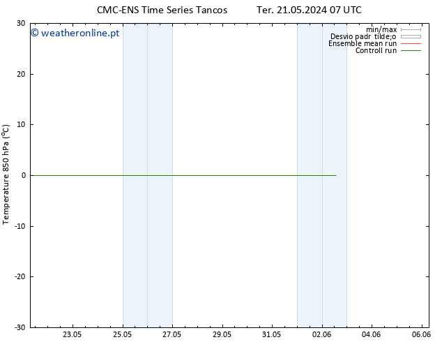 Temp. 850 hPa CMC TS Qua 22.05.2024 07 UTC