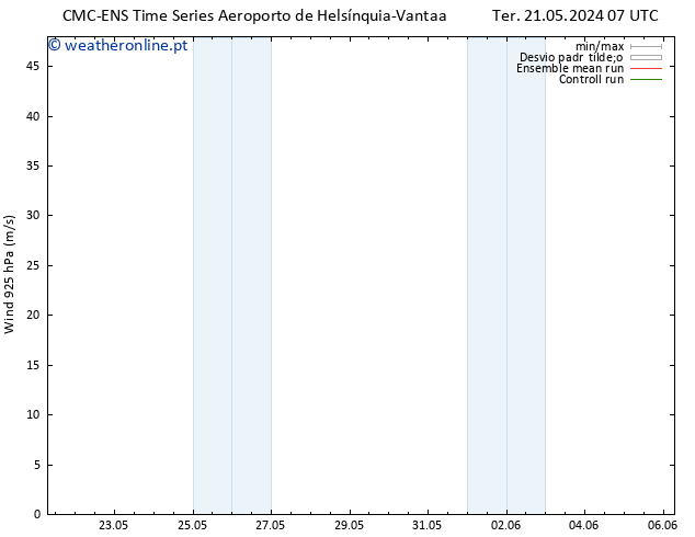 Vento 925 hPa CMC TS Sex 31.05.2024 19 UTC