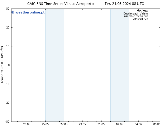 Temp. 850 hPa CMC TS Dom 26.05.2024 02 UTC