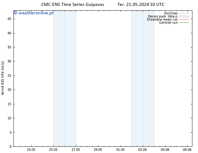 Vento 925 hPa CMC TS Qua 29.05.2024 10 UTC