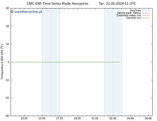 Temp. 850 hPa CMC TS Qui 23.05.2024 23 UTC