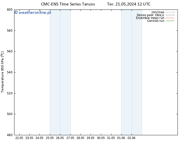 Height 500 hPa CMC TS Qui 23.05.2024 00 UTC