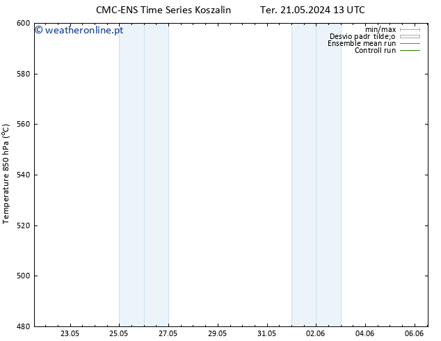 Height 500 hPa CMC TS Qua 22.05.2024 07 UTC