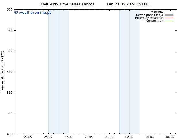 Height 500 hPa CMC TS Qua 22.05.2024 15 UTC