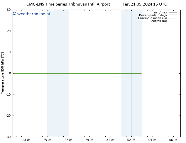 Temp. 850 hPa CMC TS Qua 29.05.2024 16 UTC