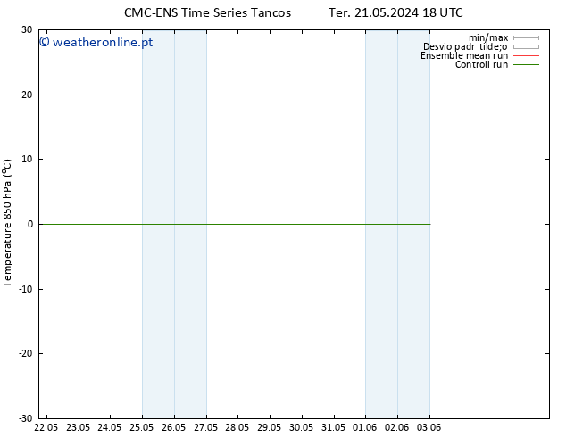 Temp. 850 hPa CMC TS Qua 22.05.2024 06 UTC