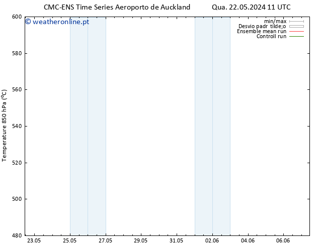 Height 500 hPa CMC TS Qua 22.05.2024 11 UTC