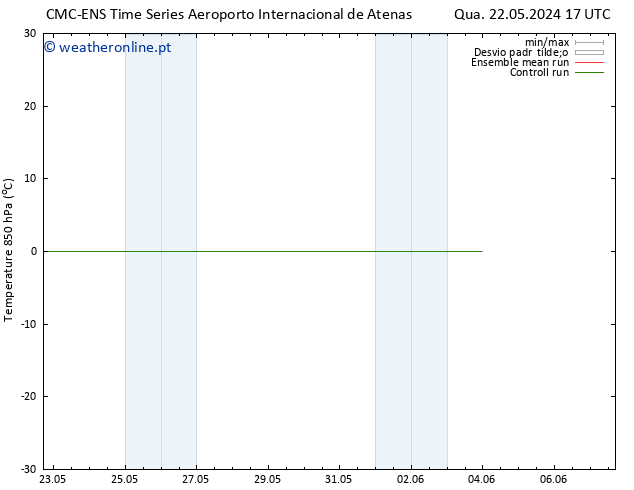 Temp. 850 hPa CMC TS Qua 22.05.2024 23 UTC