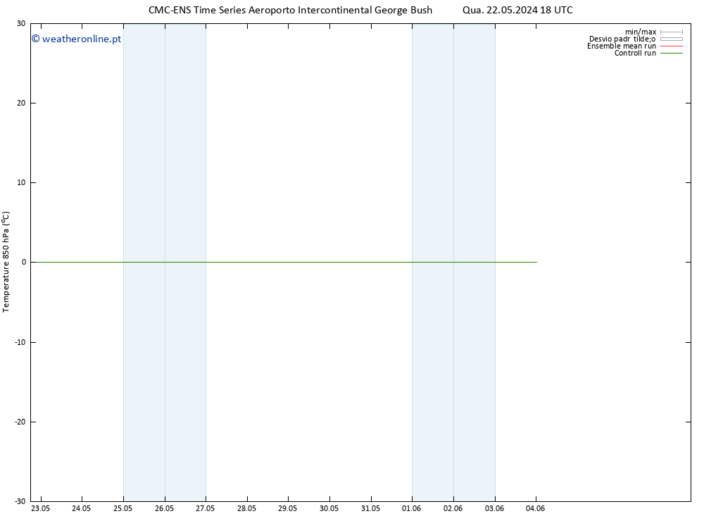Temp. 850 hPa CMC TS Qui 23.05.2024 00 UTC