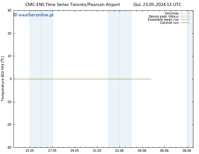 Temp. 850 hPa CMC TS Qui 23.05.2024 13 UTC