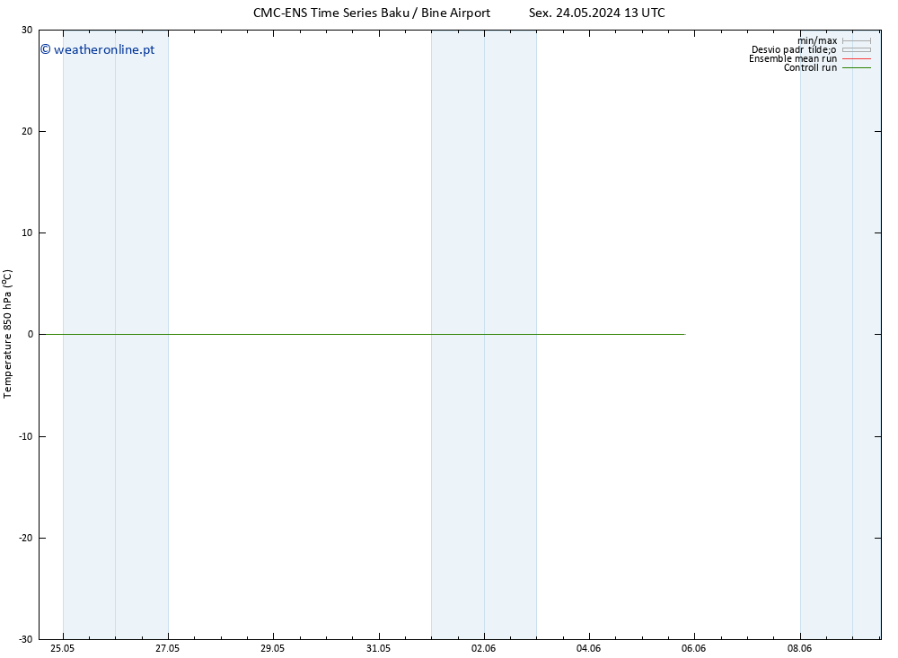 Temp. 850 hPa CMC TS Qui 30.05.2024 01 UTC