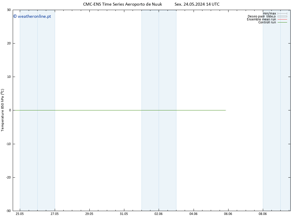 Temp. 850 hPa CMC TS Dom 02.06.2024 02 UTC