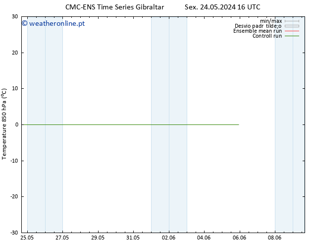 Temp. 850 hPa CMC TS Sex 24.05.2024 16 UTC