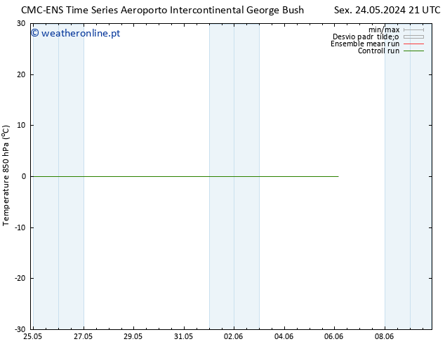 Temp. 850 hPa CMC TS Qui 30.05.2024 21 UTC