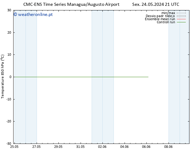 Temp. 850 hPa CMC TS Sex 24.05.2024 21 UTC