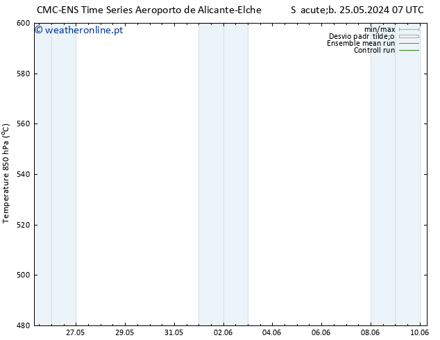 Height 500 hPa CMC TS Sáb 01.06.2024 19 UTC