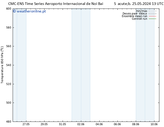 Height 500 hPa CMC TS Seg 27.05.2024 01 UTC