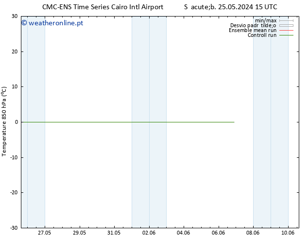 Temp. 850 hPa CMC TS Sáb 25.05.2024 21 UTC