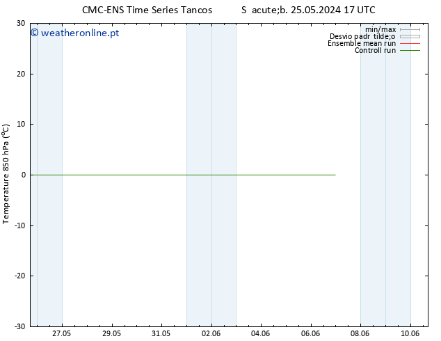 Temp. 850 hPa CMC TS Sáb 25.05.2024 23 UTC