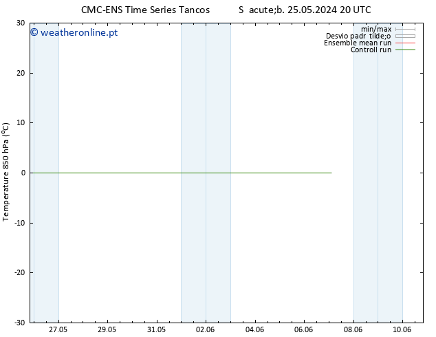 Temp. 850 hPa CMC TS Qui 30.05.2024 08 UTC