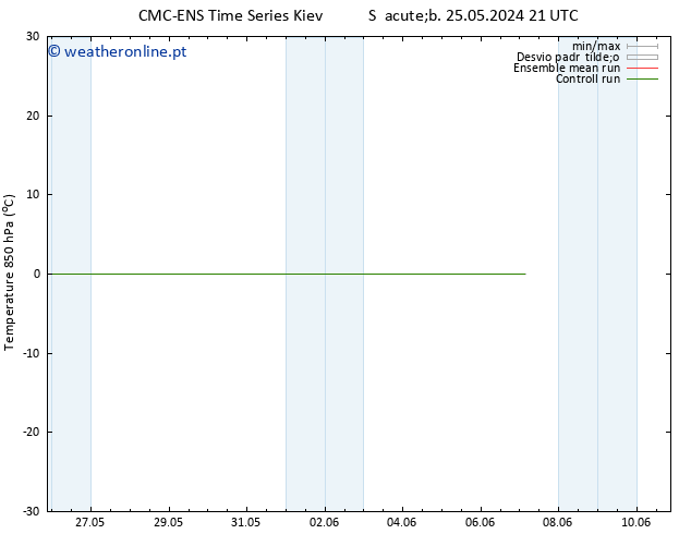 Temp. 850 hPa CMC TS Qua 29.05.2024 21 UTC