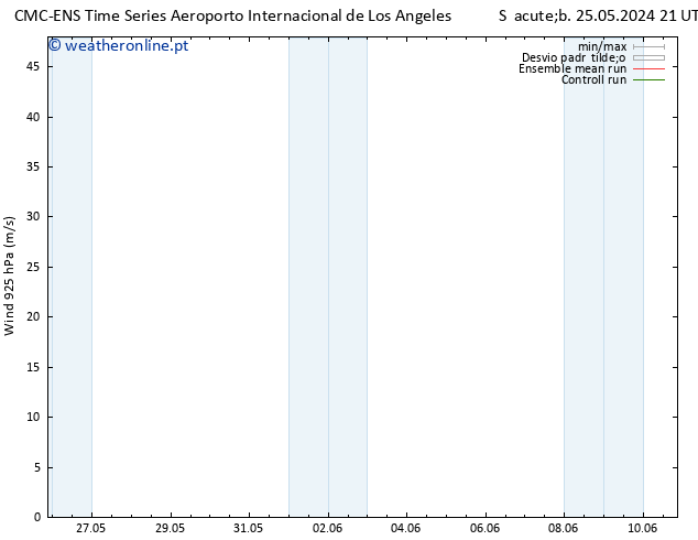 Vento 925 hPa CMC TS Sex 31.05.2024 21 UTC