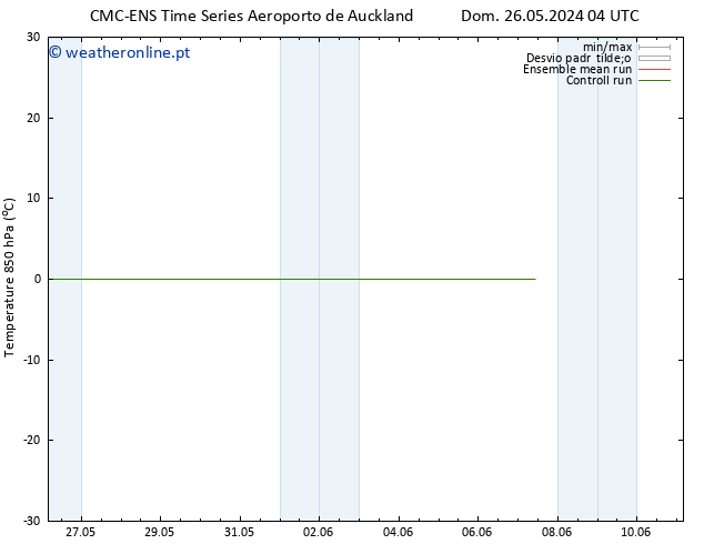 Temp. 850 hPa CMC TS Qui 30.05.2024 04 UTC