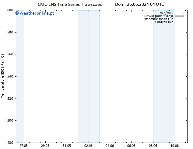 Height 500 hPa CMC TS Sáb 01.06.2024 22 UTC