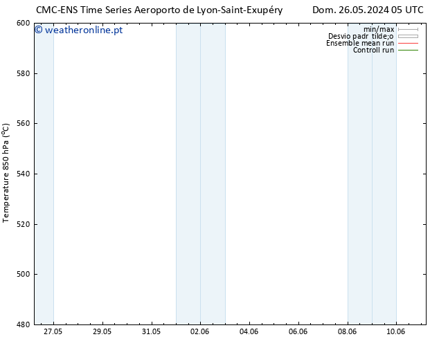 Height 500 hPa CMC TS Sáb 01.06.2024 23 UTC