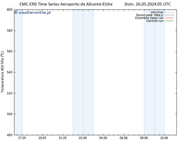 Height 500 hPa CMC TS Seg 27.05.2024 11 UTC