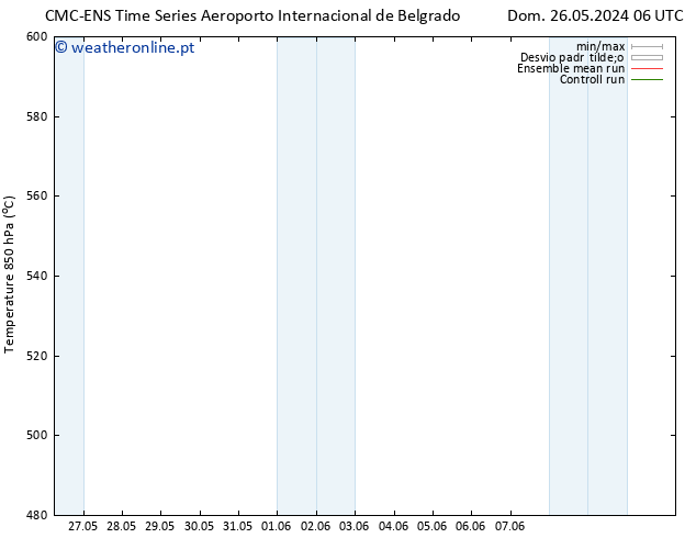 Height 500 hPa CMC TS Seg 27.05.2024 12 UTC