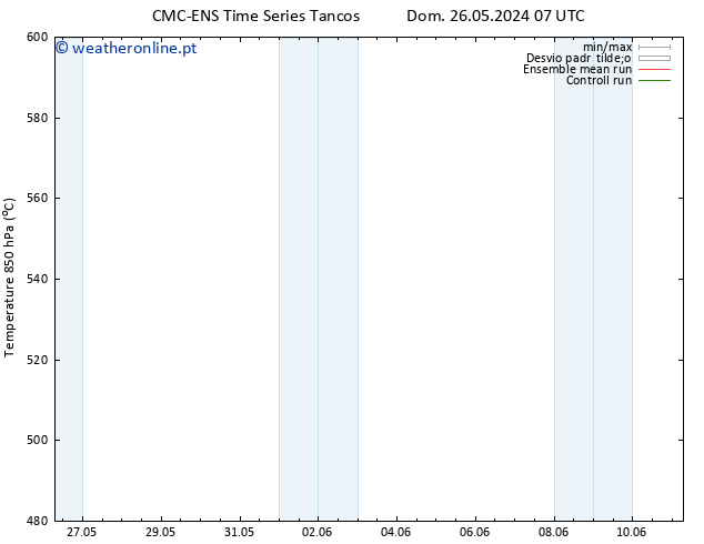 Height 500 hPa CMC TS Sex 07.06.2024 13 UTC