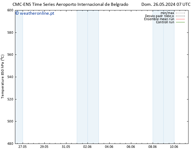 Height 500 hPa CMC TS Dom 26.05.2024 13 UTC