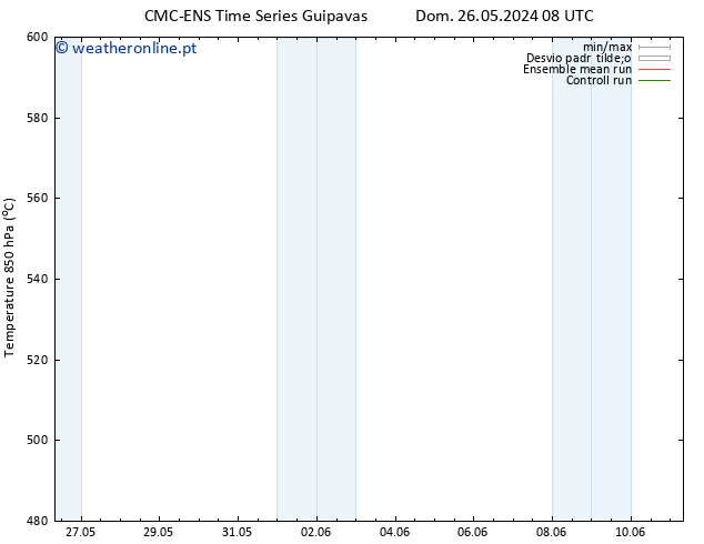 Height 500 hPa CMC TS Qua 29.05.2024 08 UTC