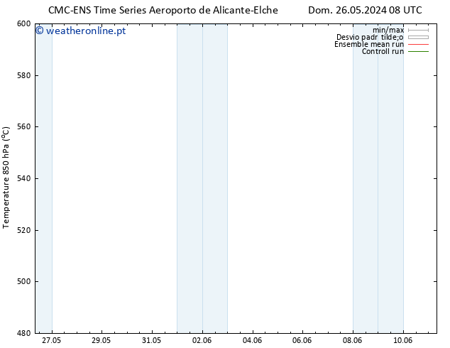Height 500 hPa CMC TS Sex 07.06.2024 14 UTC