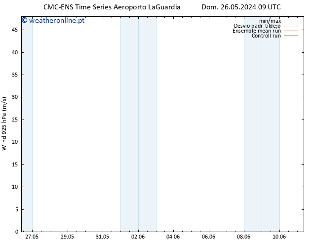 Vento 925 hPa CMC TS Dom 26.05.2024 15 UTC