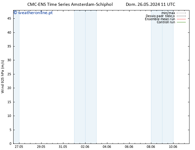 Vento 925 hPa CMC TS Dom 26.05.2024 11 UTC