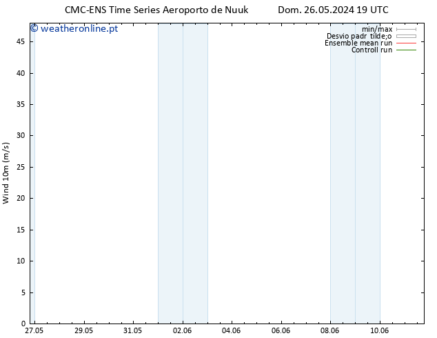Vento 10 m CMC TS Seg 27.05.2024 19 UTC