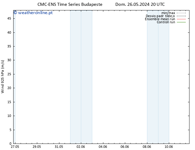 Vento 925 hPa CMC TS Dom 02.06.2024 20 UTC