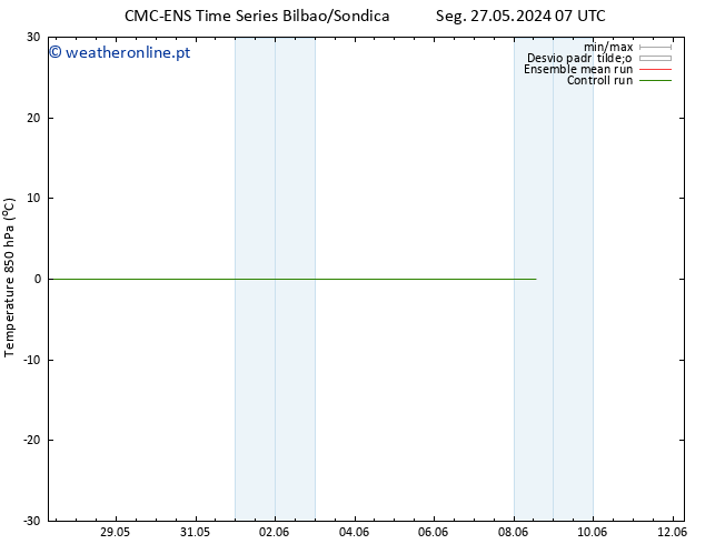 Temp. 850 hPa CMC TS Sex 31.05.2024 07 UTC