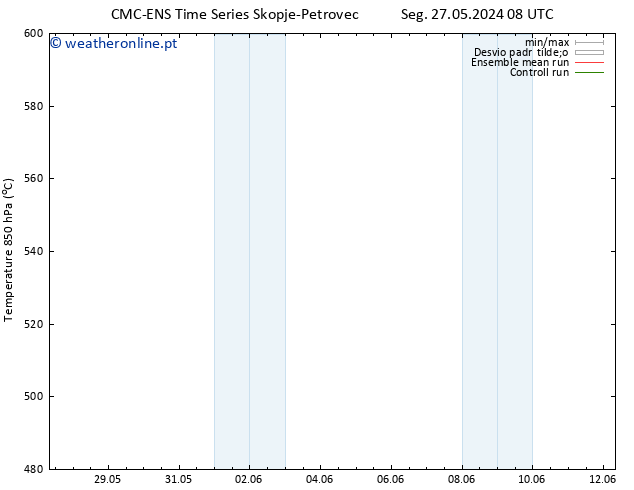 Height 500 hPa CMC TS Sáb 01.06.2024 14 UTC