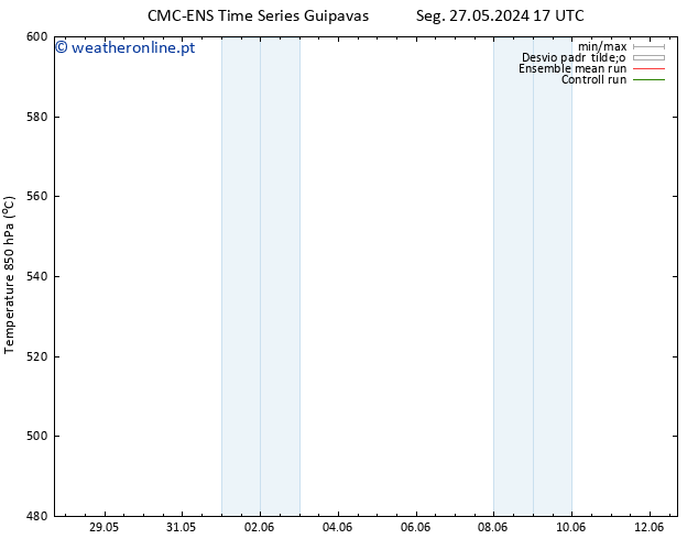 Height 500 hPa CMC TS Qui 06.06.2024 17 UTC