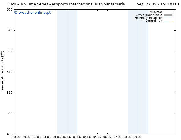 Height 500 hPa CMC TS Sáb 01.06.2024 18 UTC