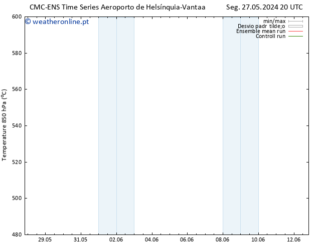 Height 500 hPa CMC TS Sáb 08.06.2024 08 UTC