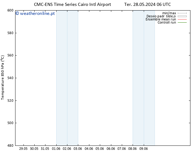 Height 500 hPa CMC TS Qui 06.06.2024 06 UTC