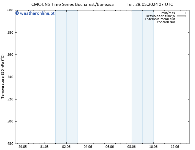 Height 500 hPa CMC TS Dom 09.06.2024 13 UTC